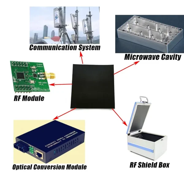Shenn Microwave Absorbers 2 Shenn Microwave Absorbers 2