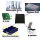 Shenn Microwave Absorbers 2 Shenn Microwave Absorbers 2